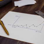 ASO Metrics Guide: Measure What Matters