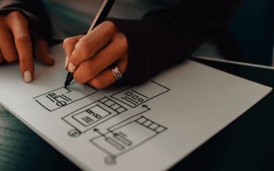 SEO and Empathy: Creating More Accessible Websites