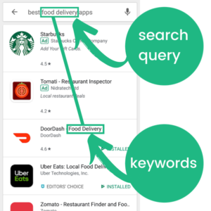 app store keyword example - ASO guide