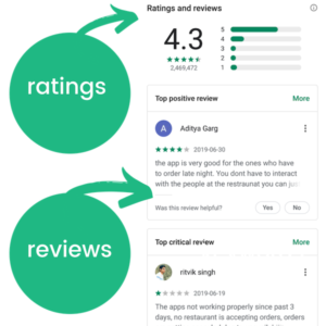 app store reviews - ASO guide