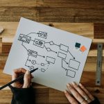 What is a CMS and Why Your Business Needs One