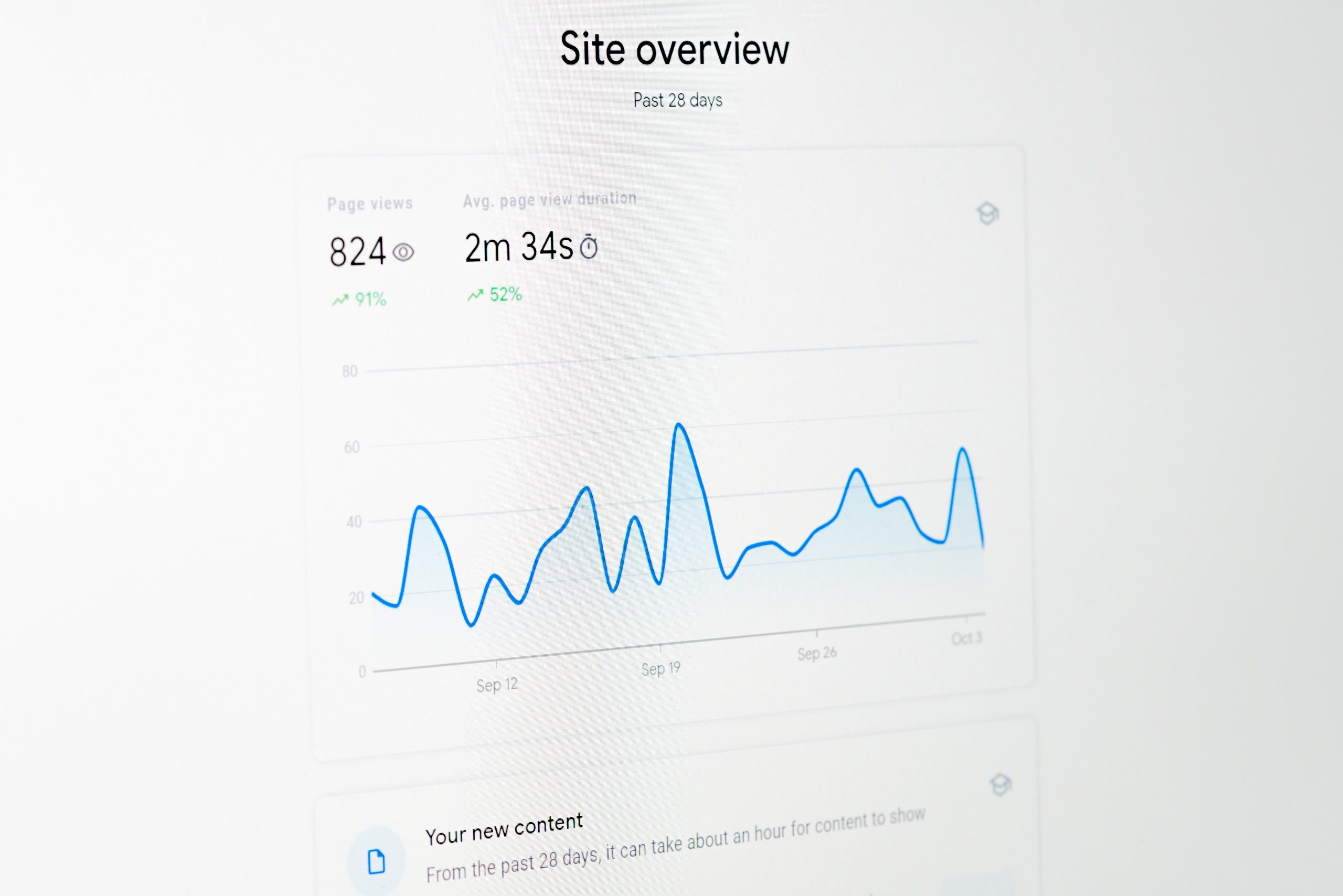 unique insights available in google search console