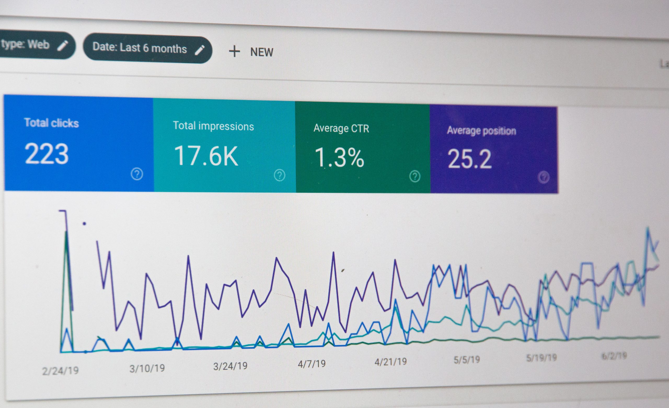 why you'll want to set up ecommerce google analytics tracking reports for your business