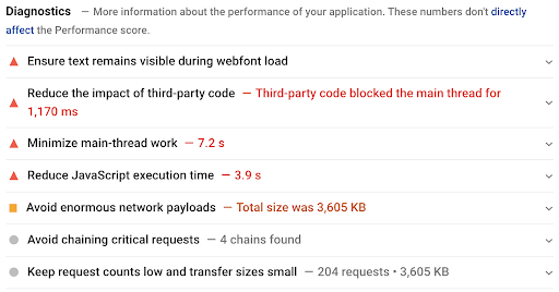 Page Speed Diagnostics