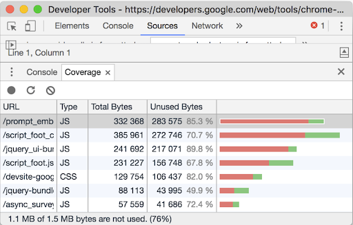 list of data to optimize for better page speed