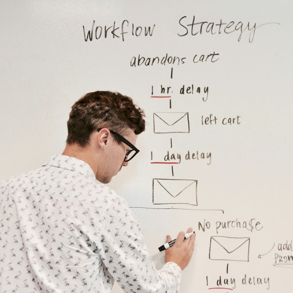strategy-line two analytics charts representing the growth of a website's traffic